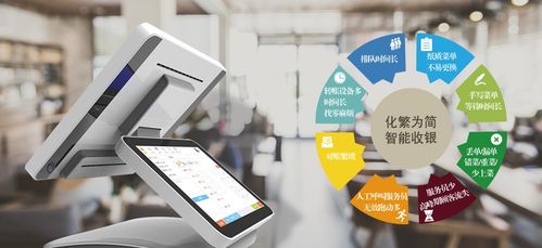 餐飲業逆襲之路 以規模化管理為基石，人工智能應用為引擎